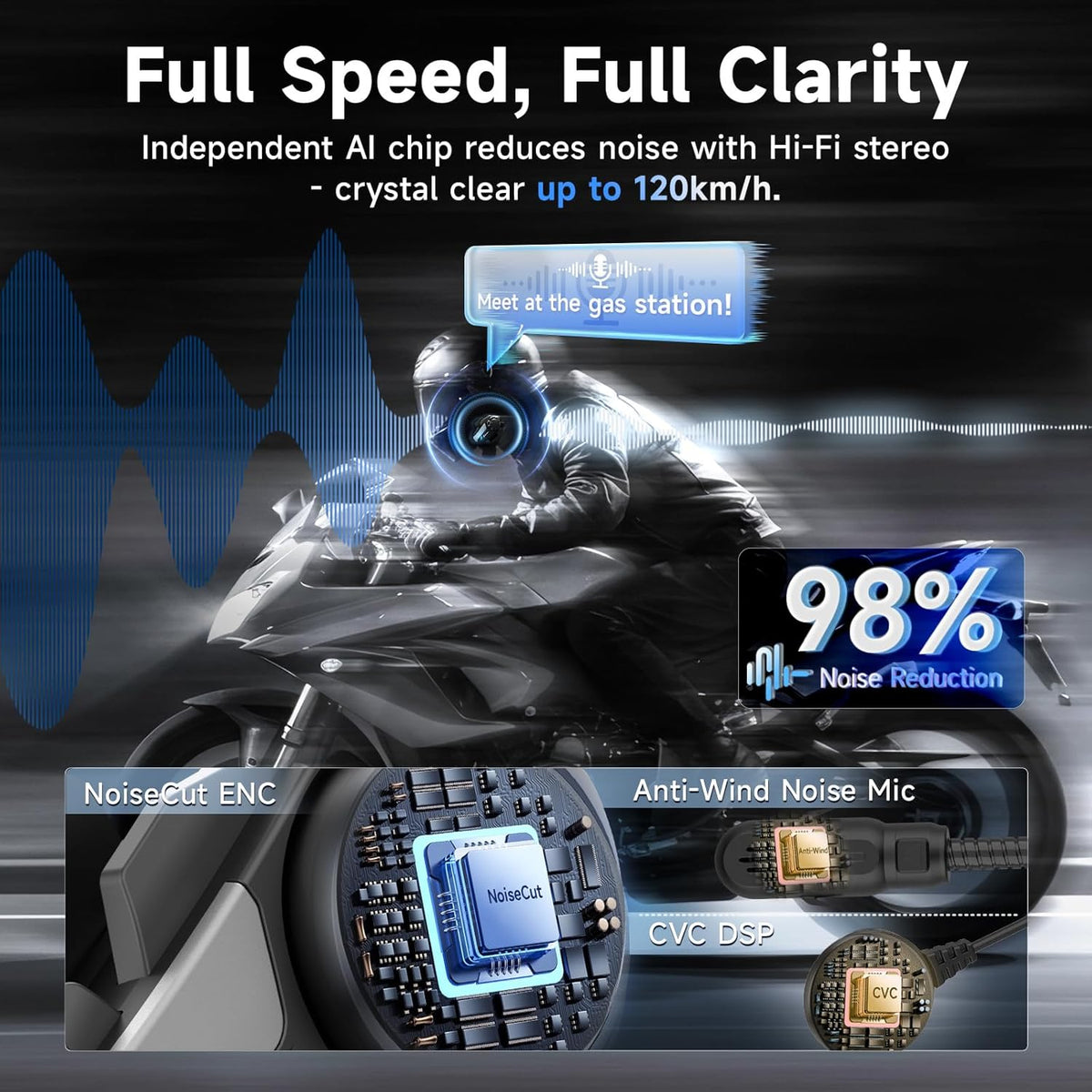Moman Motorcycle Intercom, H2S Motorbike Helmet Headset 2-Way 1000M Communication System with Triple Noise Cancellation Audio Multitasking Hi-Fi Stereo Music Sharing FM AI Voice Waterproof, 1 Pack