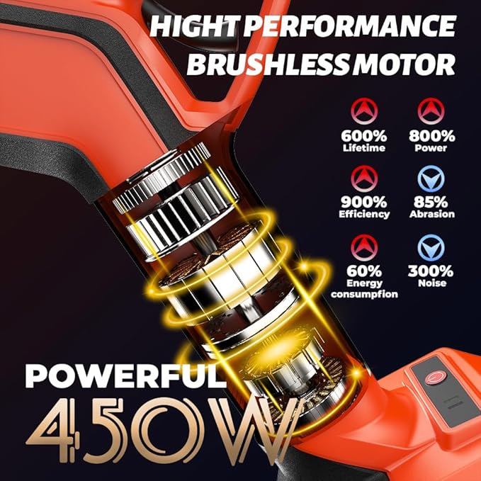 Upgraded Cordless Electric Pruning Shears with LCD Display, Battery Powered Garden Shears with Brushless Motor, 2 Rechargeable Batteries, 2 Inch (50mm) Cutting for Trees, Shrubs, and Yard Trimming