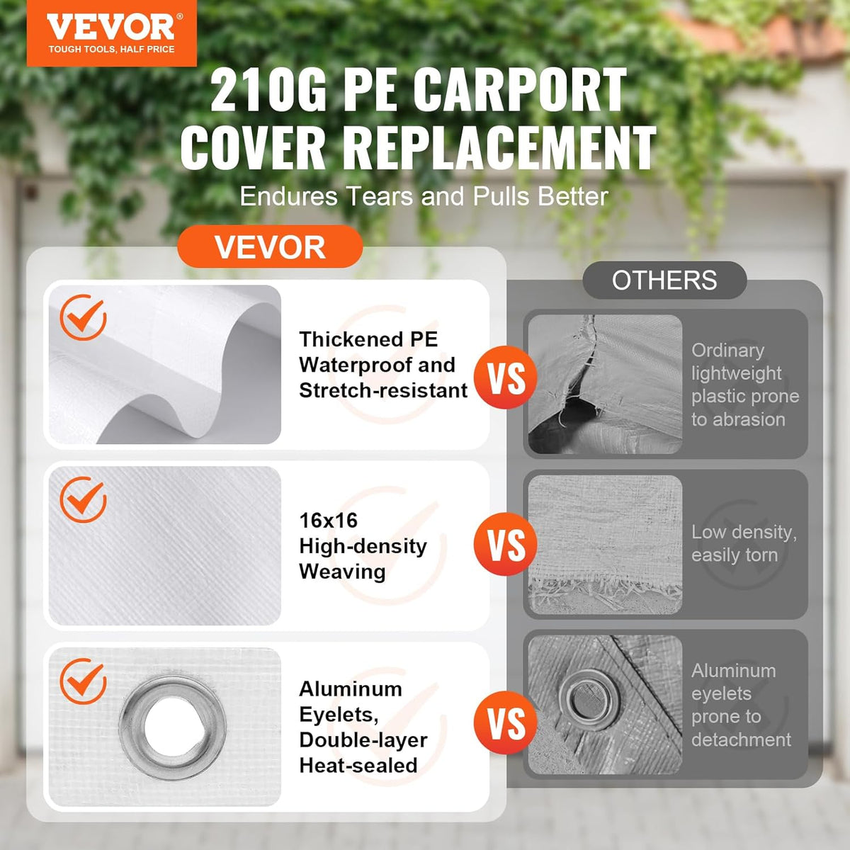 VEVOR 10x20' Canopy Replacement Cover Heavy Duty, Carport Garage Top Tent Shelter Tarp Waterproof & UV Protected, Easy Installation with 40 Free Ball Bungeess(Only Cover, Frame Not Include)