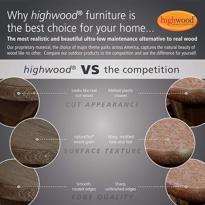 highwood Hometown Picnic Table, 6 Foot, Eucalyptus