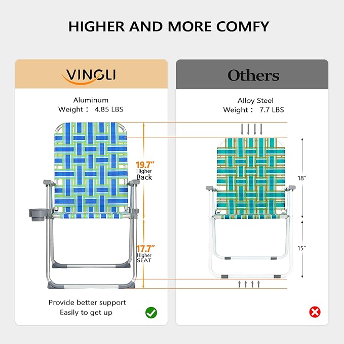 VINGLI Aluminum Patio Lawn Chairs Folding 1 Pack with Detachable Cup Holder, Webbed Beach Chair Folding Chair Outdoor Portable Camping Chair for Yard, Garden …