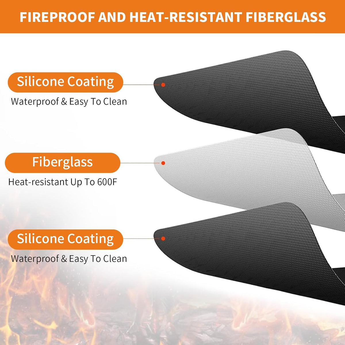 Heat Resistant Grill Mat, 25 x 20 inches Double-sided fireproof and waterproof BBQ protection mat Multi-Purpose for Grills Pizza Ovens Smokers Black