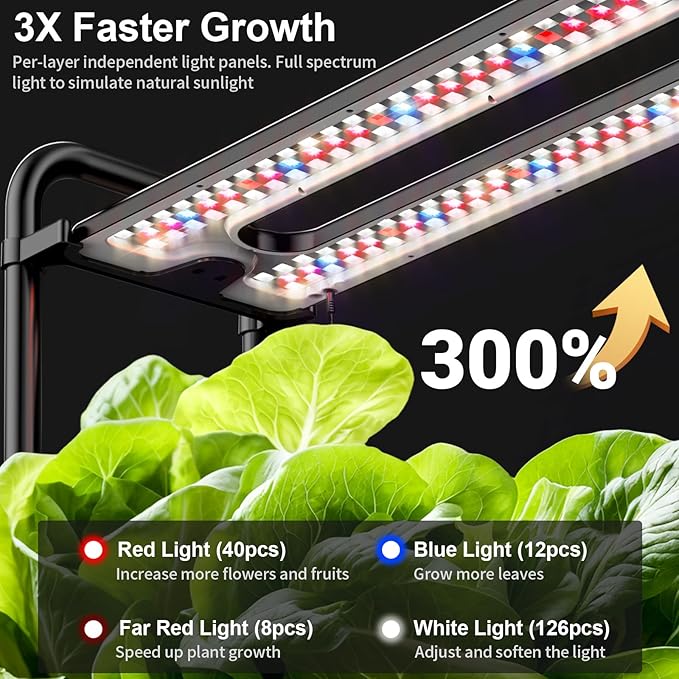 Growell Large Hydroponics Growing System Kit, 60 Pods Vertical Hydroponic Garden with 2 Light Modes Grow Light, Auto Circulating Water System, 32L Indoor Gardening System for Herb Vegetable Fruit