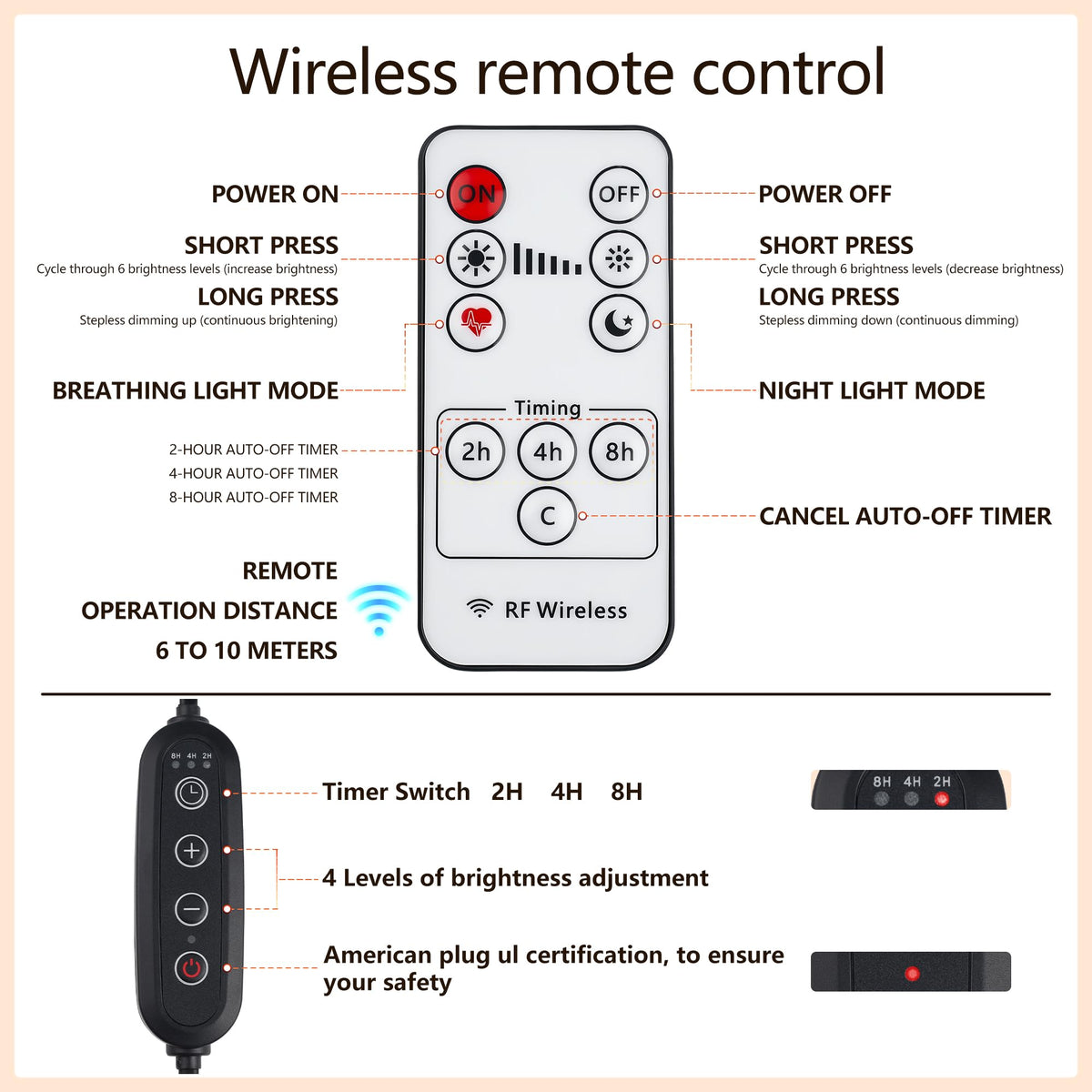 Fitrobust Candle Warmer Lamp with Timer and Wireless Remote Control