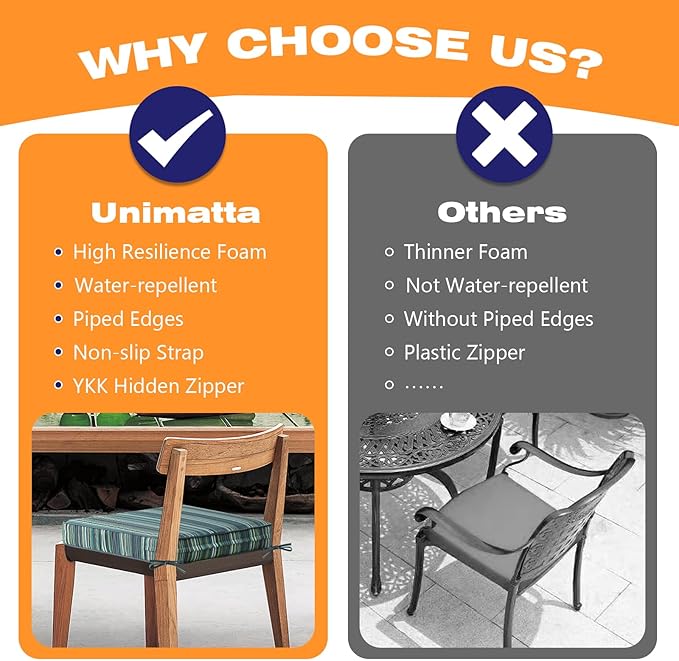 Sunbrella Square Corner Seat Cushions, 19" x 19" x 3", Set of 4, Indoor Outdoor Water Repellent Universal Chair Pads with Ties for Patio Furniture, Garden Deck Dining Chairs, Beach Stripe Lagoon
