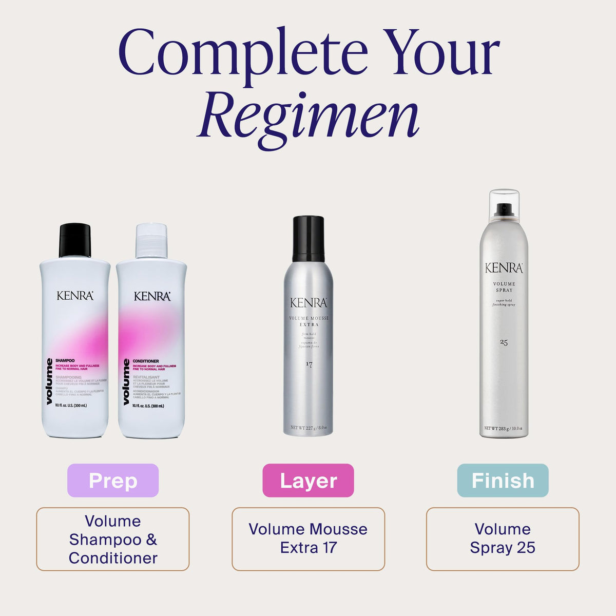 Kenra Professional Volume Spray 25 50% | Super Hold Finishing & Styling Hairspray | Flake-free & Fast-drying | Wind & Humidity Resistance | All Hair Types | 10 oz