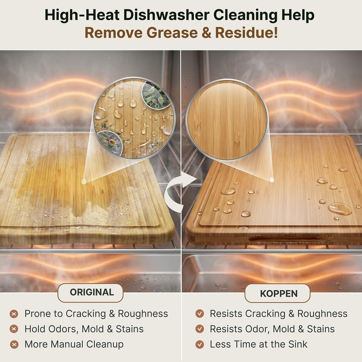 Dishwasher Safe Bamboo Cutting Board, Cell-Level Stabilized Wood for Anti-Crack & Resist Water Absorption, Deep Juice Groove, Built-in Handles, Dual-Sided, Ideal Kitchen Gift, Size 13 x 9 in