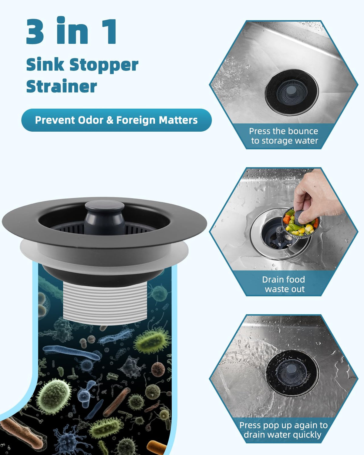 Universal 3 in 1 Kitchen Sink Drain Strainer Stopper Combo, Matte Black