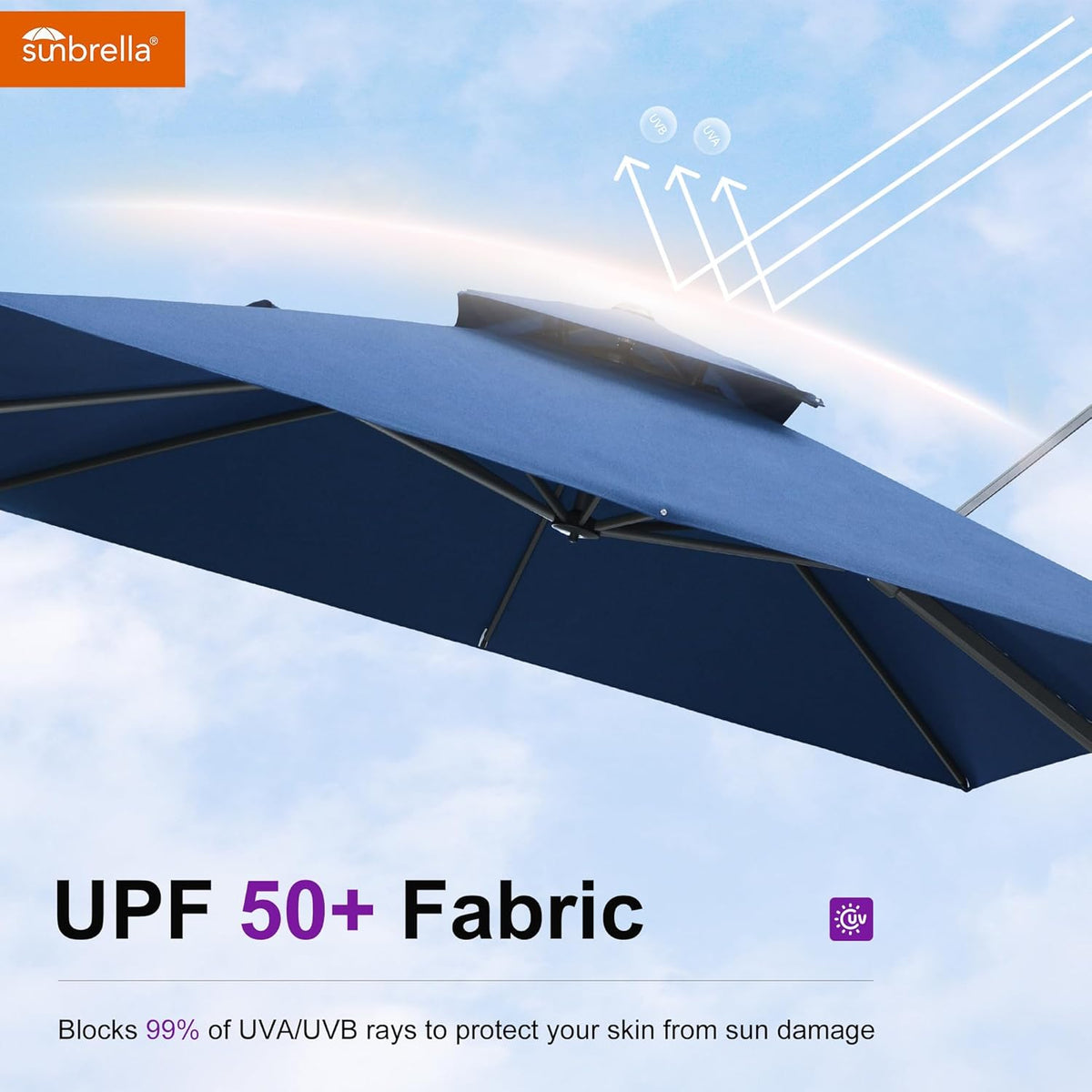 PURPLE LEAF Cantilever Umbrella Double Top Large Offset Hanging 12FT Outdoor Square 360° Rotation Heavy Duty Umbrella for Garden Patio Deck Pool Backyard Spectrum Indigo