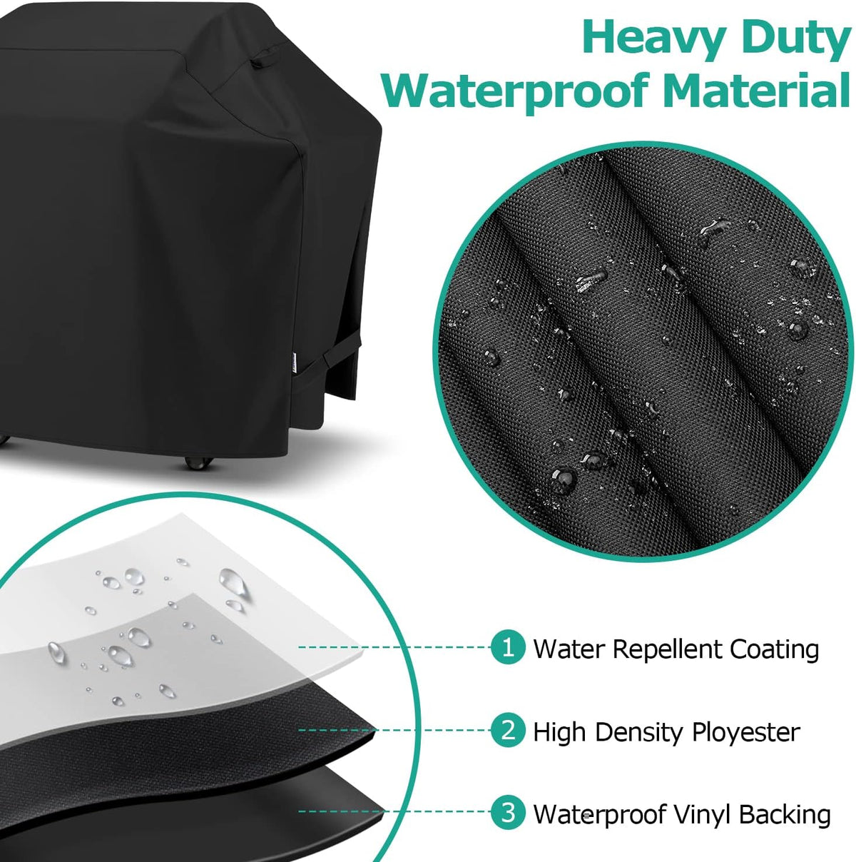SunPatio Barbecue Grill Cover 65 Inch, Outdoor Heavy Duty Waterproof Charcoal Gas Grill Cover, Fade Resistant, All Weather Protection Compatible for Weber Charbroil Nexgrill and More, Black