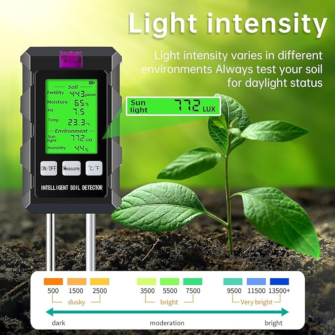 6-in-1 Soil Moisture Meter, Soil Test Kit with Soil Moisture/pH Meter/Temperature/Sunlight/Air Humidity/Soil Fertility, Soil Tester for Farming, Gardening and Outdoor Plants (2*AAA Battery Needed)