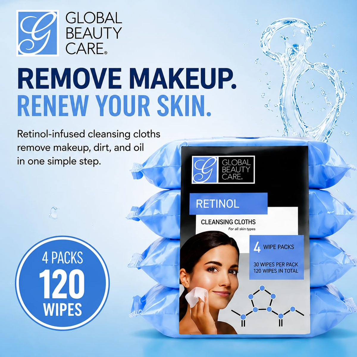 Global Beauty Care Retinol Waterproof Makeup Remover Facial Cleansing Wipes