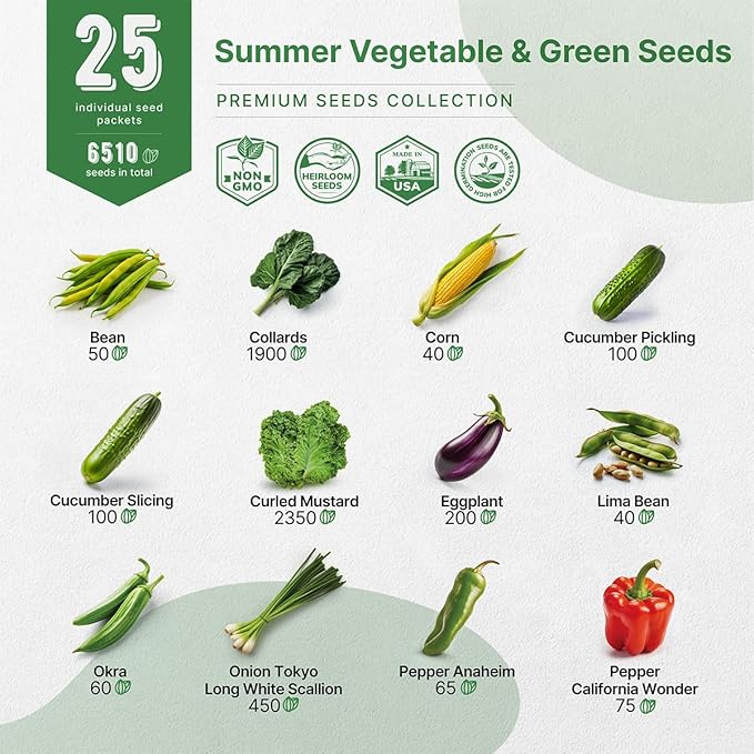 Organo Republic 25 Summer Vegetable Garden Seed Variety Pack - 6,510+ Non-GMO Heirloom Veggie & Greens Seeds for Outdoors & Indoor Home Garden, Including Collards, Pepper, Okra, Onion, Bean, Cucumber