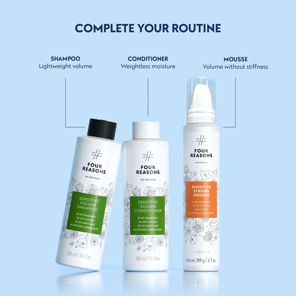 No nothing Volume Shampoo - Fragrance Free Volumizing Shampoo for Fine Hair