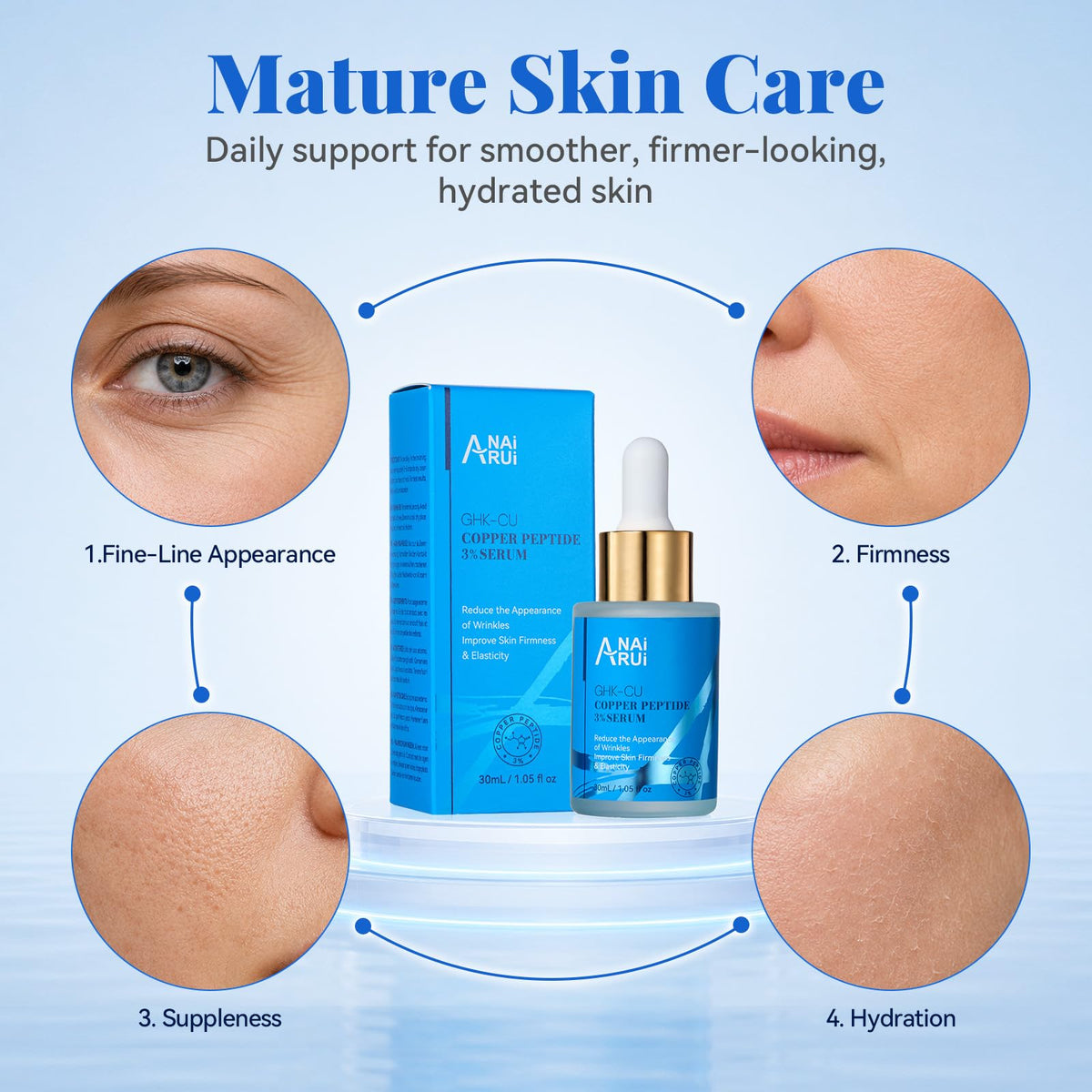 ANAI RUI 3% Copper Peptides Serum 1.05 fl.Oz