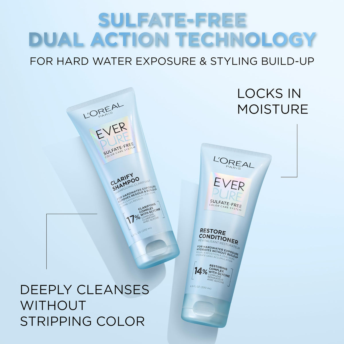 L'Oreal Paris Clarify Sulfate Free Shampoo with Antioxidants, Clarifying Shampoo for Hard Water Exposure and Styling Build-up, EverPure, 6.8 Fl Oz