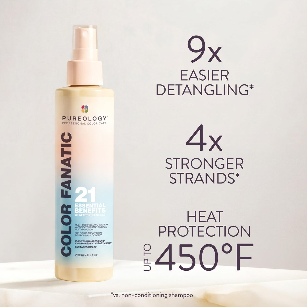 Pureology Color Fanatic Leave-In Conditioner & Detangling Spray, 6.7 fl oz
