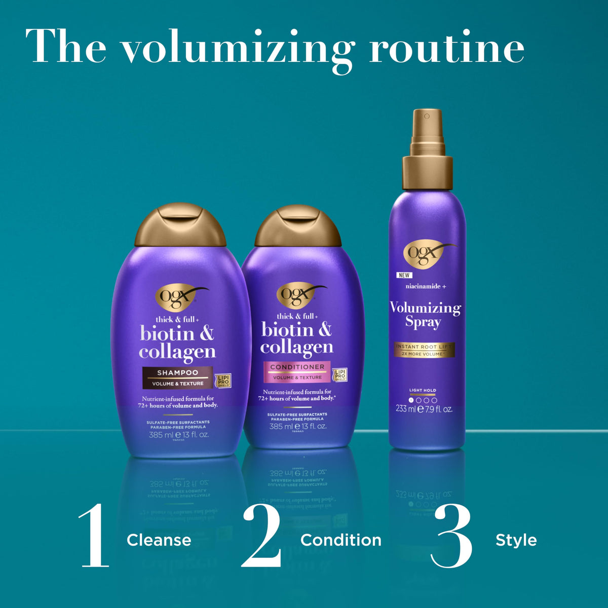 OGX Thick & Full + Biotin & Collagen Volumizing Shampoo, Nutrient-Infused Hair Shampoo with Vitamin B7 Biotin Gives Hair Volume & Body for 72+ Hours, Sulfate-Free Surfactants, 13 fl. oz