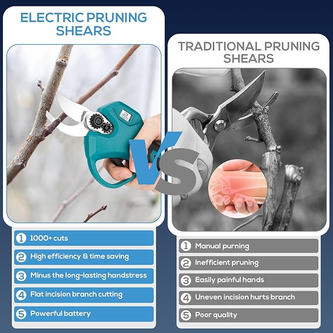 Electric Pruning Shears, Cordless Electric Scissors with 2 PCS Rechargeable 48V 2.0 Ah Batteries & 2 Blades, 1.6" Cutting Diameter Pruning Shears Garden Tool for Tree Trimming Branch Cutter