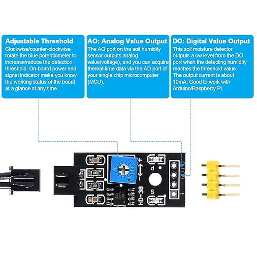 Alinan 2Sets Resistive Soil Moisture Sensor, Humidity Detector with Corrosion Resistant Probe, Digital Analog Signal Output for Garden Automatic Watering System