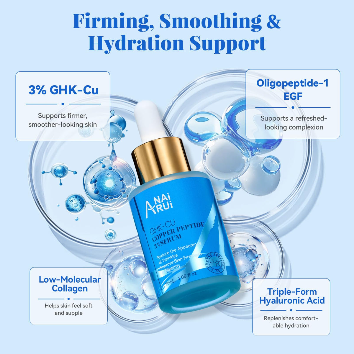 ANAI RUI 3% Copper Peptides Serum 1.05 fl.Oz