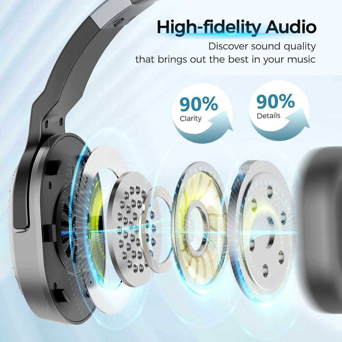 Trucker Bluetooth Headset, Wireless Headsets with Noise Cancelling Microphone, 50+Hrs HD Talktime Bluetooth Headphones with Detachable Earpad/Single+Dual Mode for Office/Driving/Home (Silver)