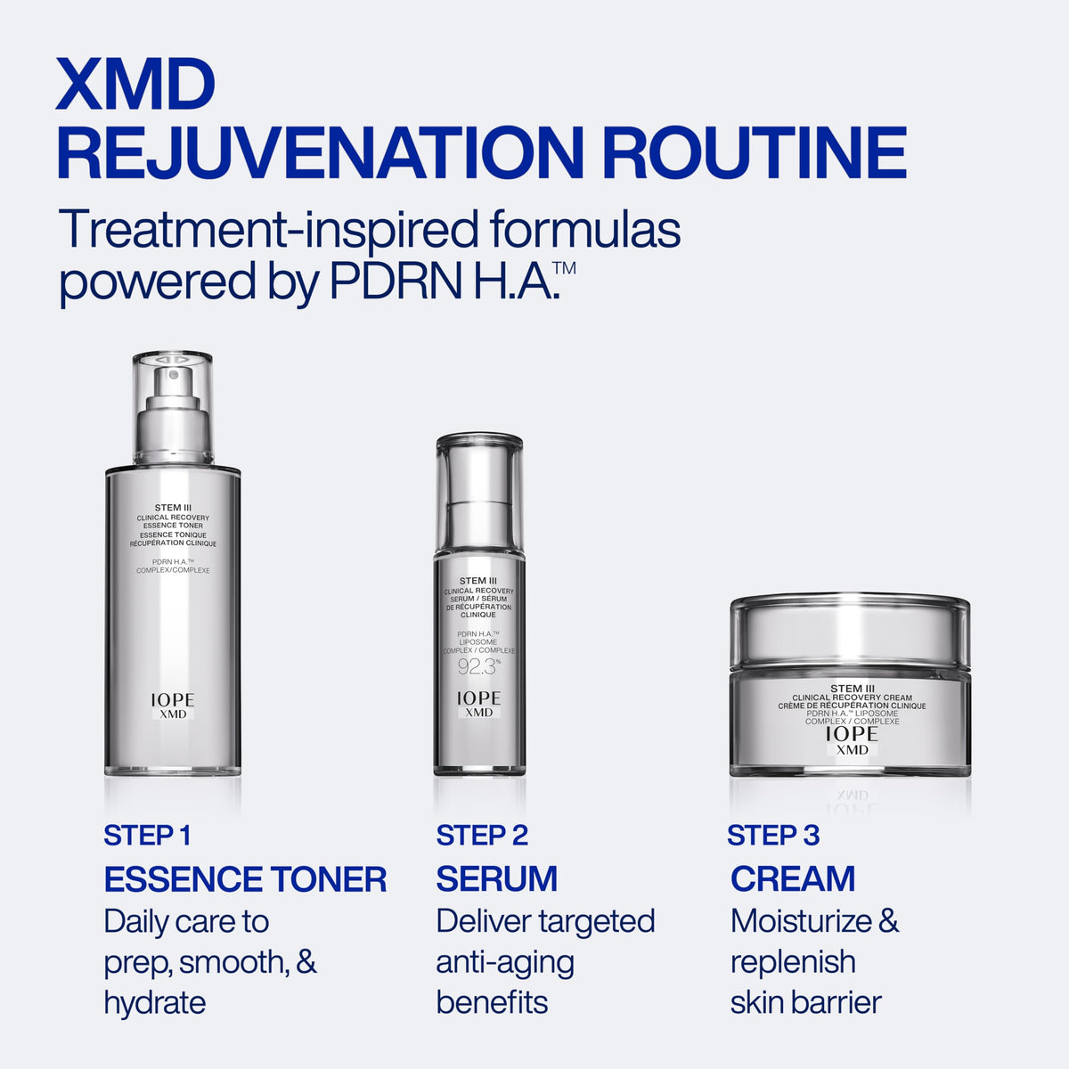IOPE XMD Stem III Clinical Recovery Essence Toner - Hydrating & Soothing Face Prep - Pre-Treatment Inspired Formula to Balance and Calm Skin - with PDRN and Hyaluronic Acid - 4.39 fl. oz.