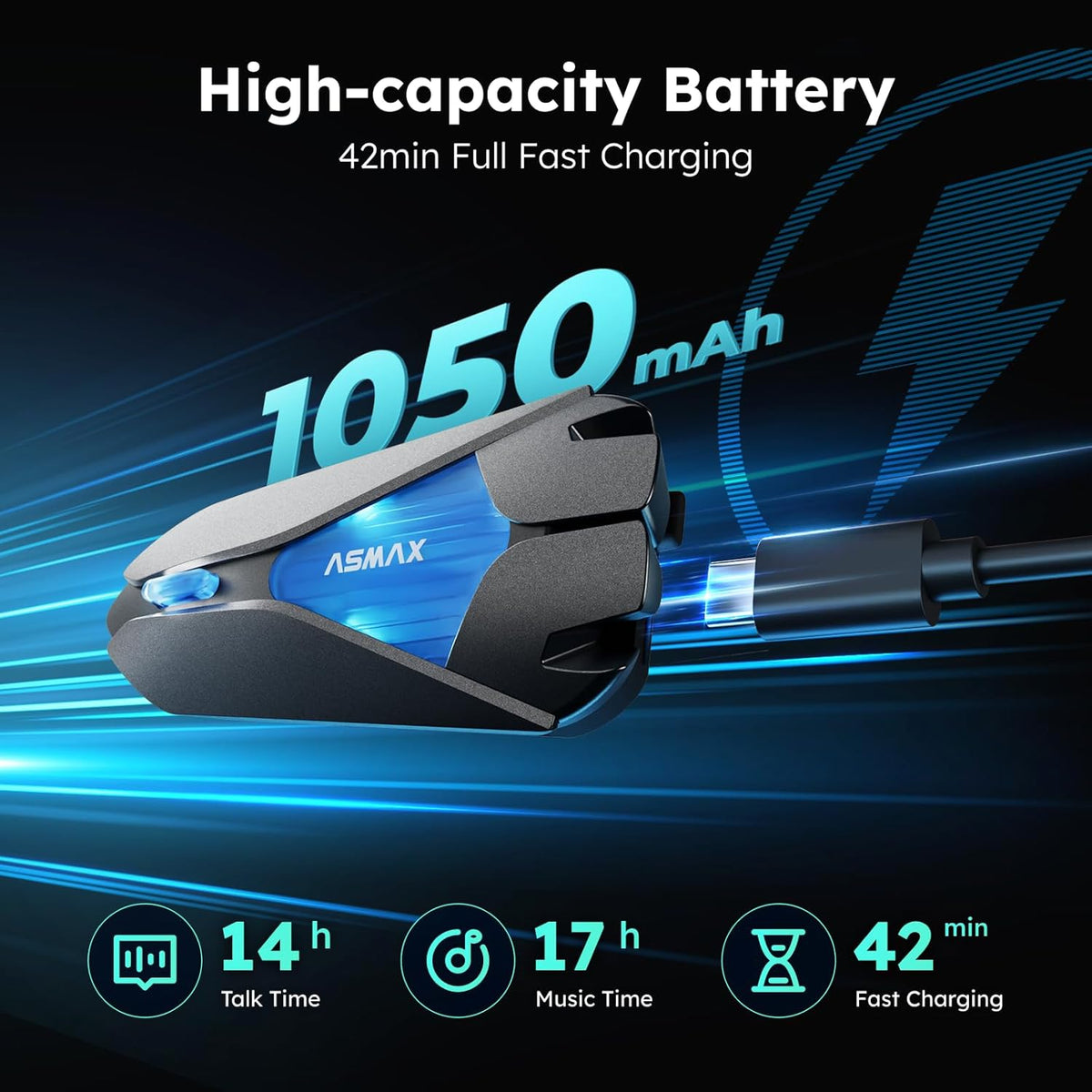 Z1 Motorcycle Intercom - 3-Mode Communication for 10 Riders, Dual-Chip Audio Multitasking, Offline Voice & App Control, Bluetooth Helmet Headset with HiFi Speakers, 2 Packs