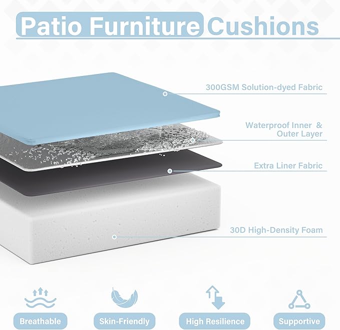 Patio Chair Cushions 24 X 24 X 5 Inch Waterproof Outdoor Seat Cushions for Patio Furniture, Outdoor Sofa Couch Pads with Ties & Handle, Set of 2, Light Blue