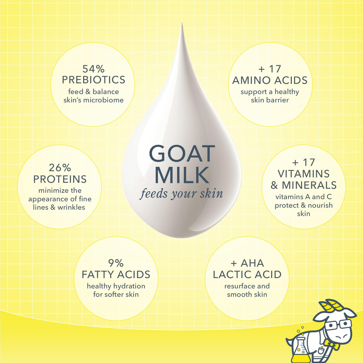Beekman 1802 Goat Milk Face Wipes, Vanilla Absolute, 30 Count
