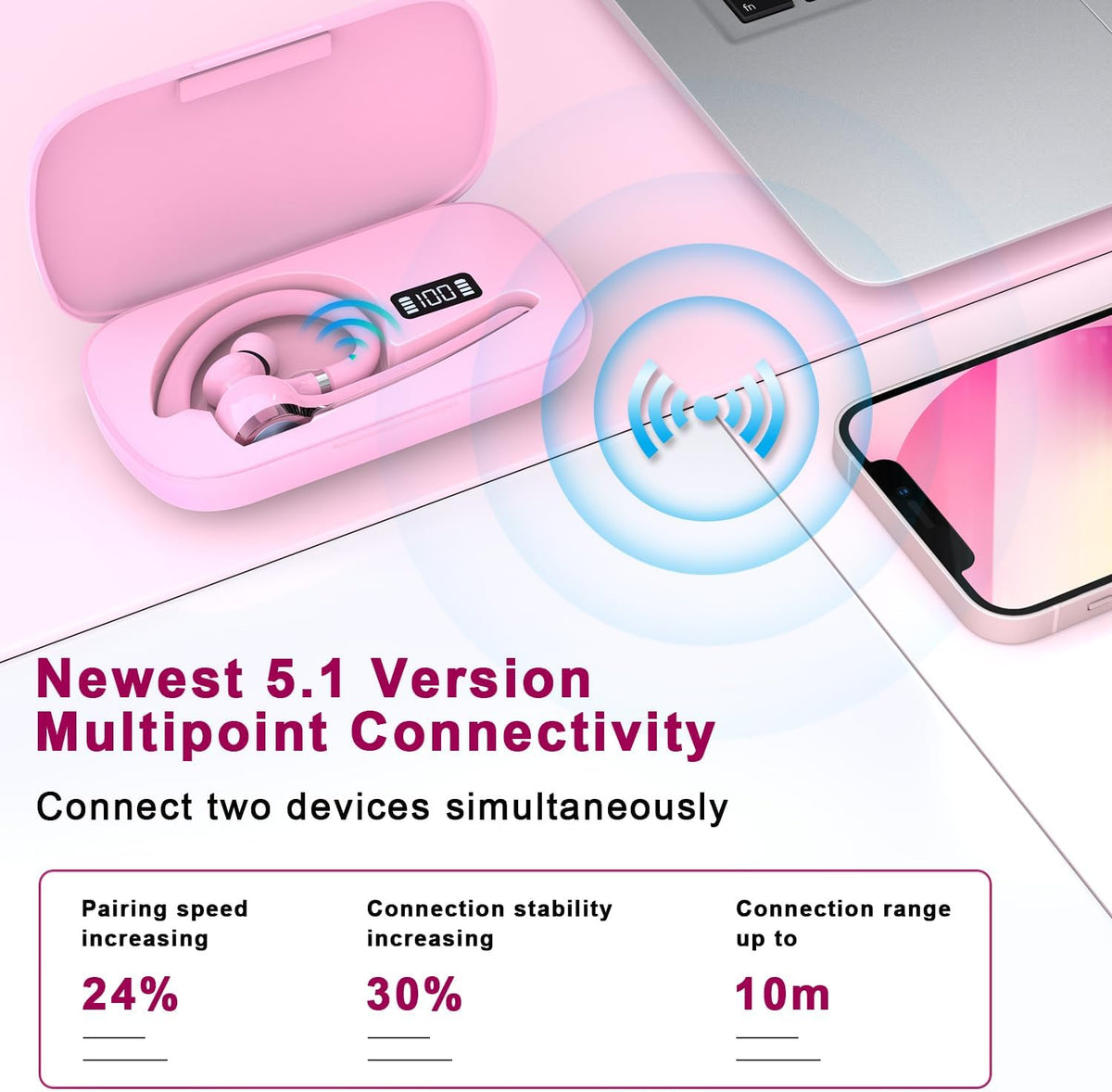 Bluetooth Headset, Wireless Bluetooth Earpiece with 500mAh Charging Case 72 Hours Talking Time Built-in Microphone for iOS Android Cell Phone, V5.1 Hand-Free Headphones for Trucker, Office-Pink