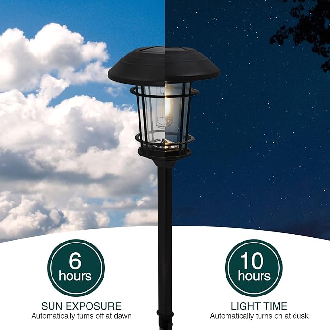 Grand patio Solar Outdoor Lights, 5 Pack, Glass Light Metal Pathway Light, Waterproof Landscape Lighting, Automatic Dusk and Dawn Sensor (Slate Gray)