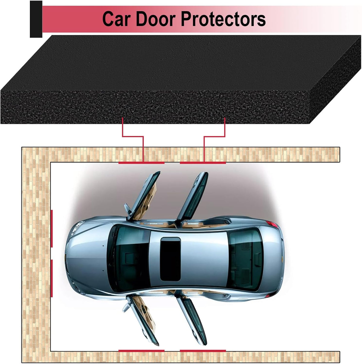 Garage Wall Protector for Car Doors, Garage Wall Bumper, Waterproof Garage Anti-Collision Strip, 11.8" x 3.9" x 1.18" Self Adhesive EVA Foam for Collision Protection (2 Pack)