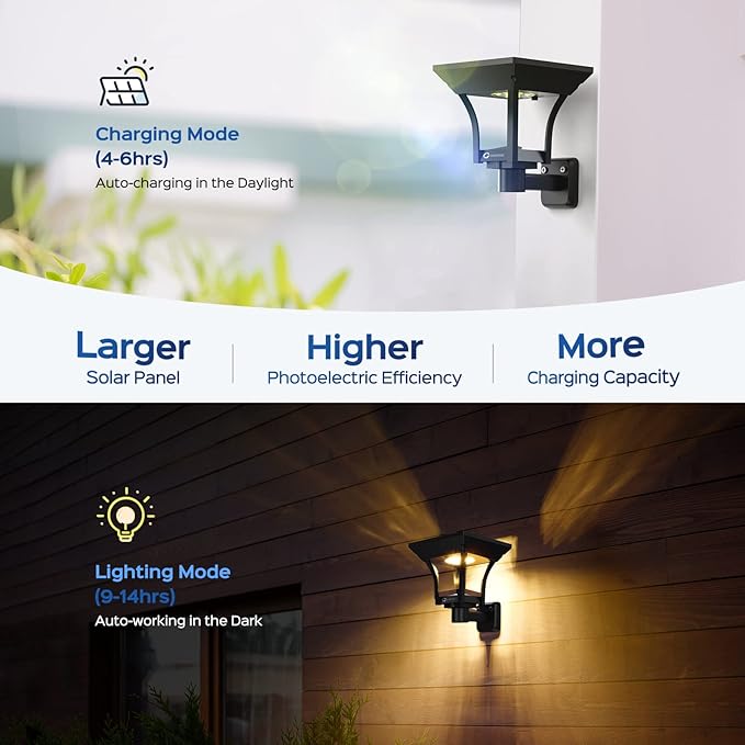 CINOTON Outdoor Solar Landscape Pathway & Wall Lights with 2 Brightness Modes, IP65 Waterproof LED Solar Powered Garden Lights for Patio Lawn Porch Walkway Backyard Driveway Sidewalk Warm White 4 Pack
