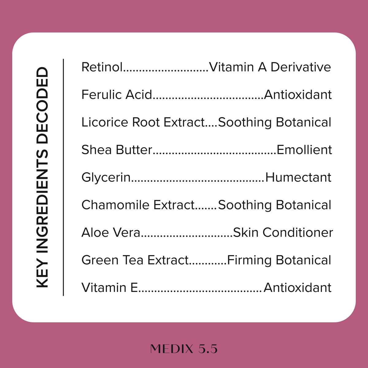 Medix 5.5 Retinol Body Lotion Firming Moisturizer | Crepey Skincare Treatment | Retinol Body Cream | Anti Aging Firming Cream For Women Targets Look Of Crepe Skin, Wrinkles, & Sagging Skin, 2-Pack