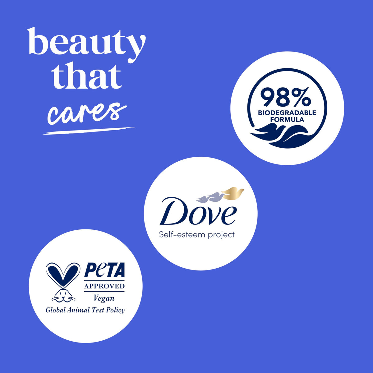 Dove Deep Moisture Body Wash, 30.6 oz Pump, Sulfate Free