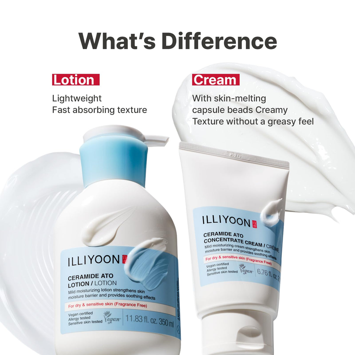Illiyoon Ceramide Ato Lotion | Lightweight Moisturizer for Dry & Sensitive Skin, Barrier Repair for Face & Body, Mild for Babies, Vegan Certified, Korean Skin Care, 11.83 fl.oz.