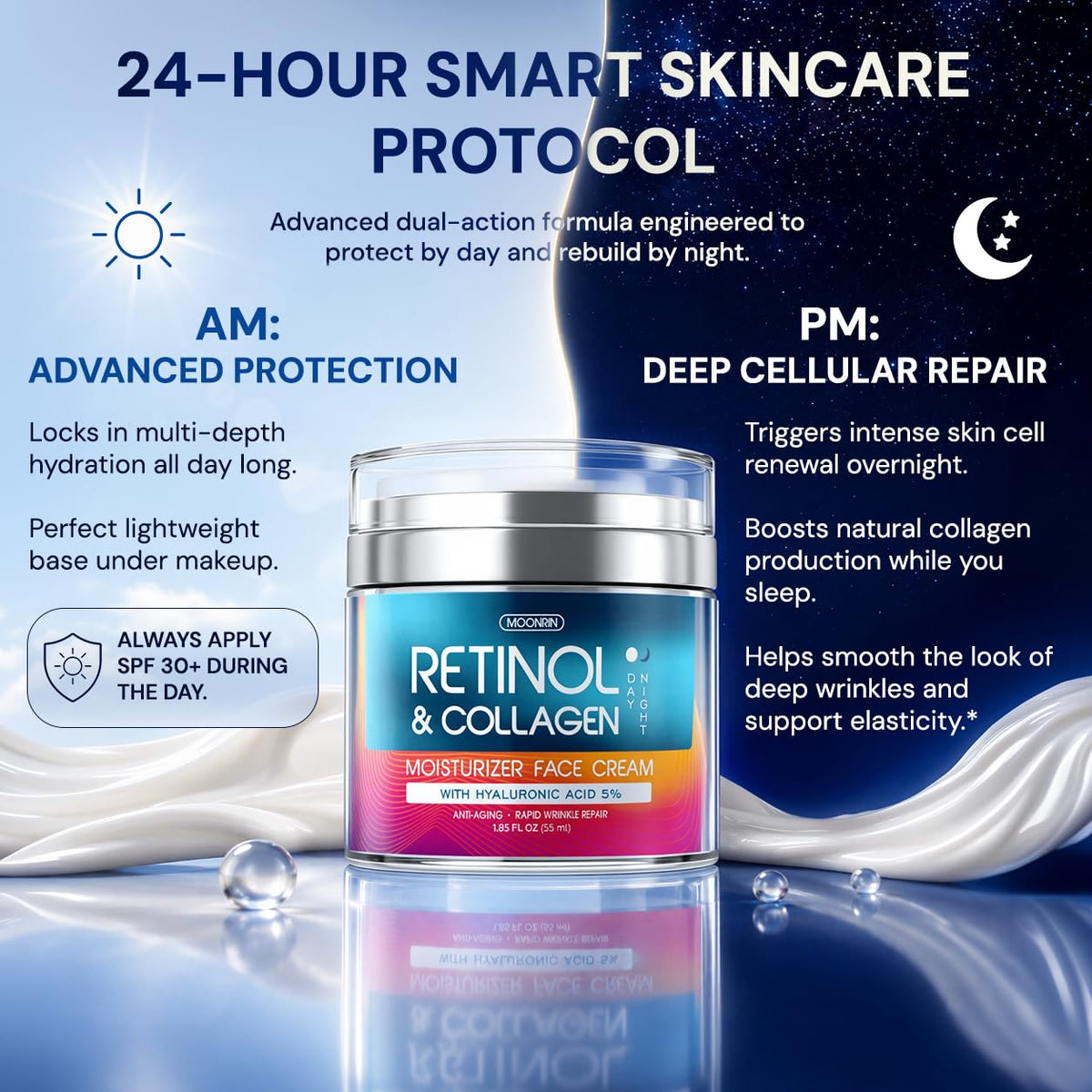 Retinol Cream for Face 2-Pack – Anti-Aging Moisturizer with Hyaluronic Acid & Collagen, Day & Night Face Cream for Wrinkles & Fine Lines, 3.7 Oz (Pack of 2)