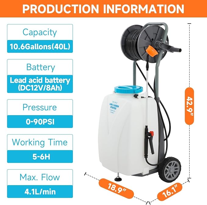 10.6 Gallon Battery Powered Sprayer with Double Professional Pump, Portable Sprayer with Wheels,0-94 PSI,12V 8Ah Battery,Adjustable HD Wand and 10 Nozzles for Weeding, Spraying, Cleaning