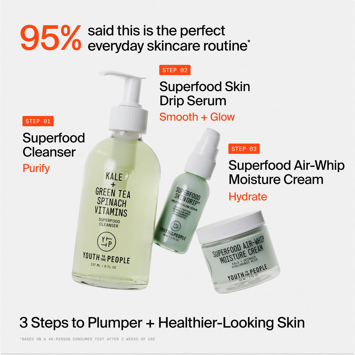 Youth To The People Superfood Antioxidant Cleanser - Full Size (8 fl oz)