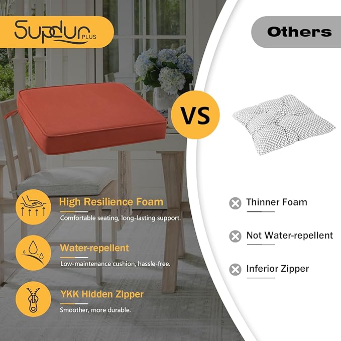 Outdoor Sunbrella Square Corner Seat Cushion, 18.5"x16"x3", Set of 4, Non Slip Seat Cushion Pads with Removable Cover for Patio Furniture, Garden Yard Lawn, Spectrum Grenadine