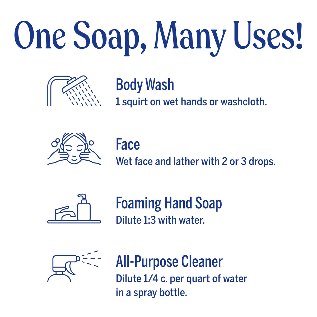 Dr. Bronner's Peppermint Pure-Castile Liquid Soap, Body Wash, 32 oz 2-Pack