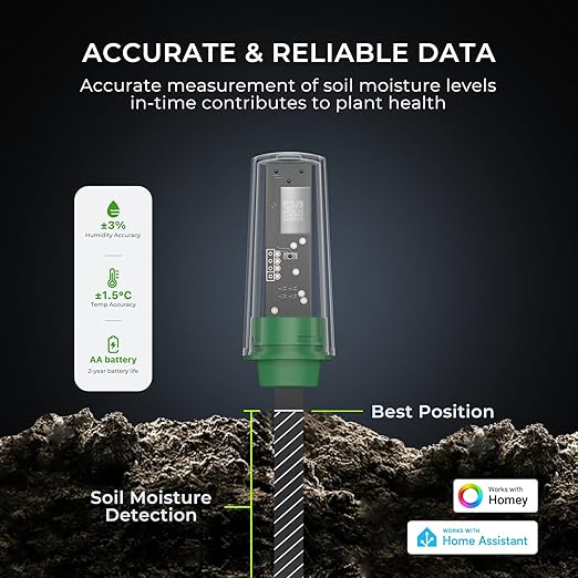 THIRDREALITY Smart Soil Moisture Sensor,Zigbee hub Needed,Accurate Measure,Capacitive Probe,Moisture/Temperature Meter for Garden Planting,Compatible with Homey,Hubitat, SmartThings,Home Assistant