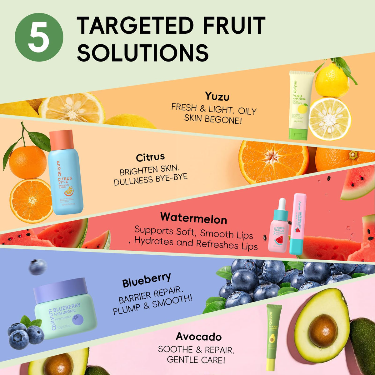 QUIYUM Fruit Skin Care Sets for Teen Girls, 6 Daily Routine Skincare Gift