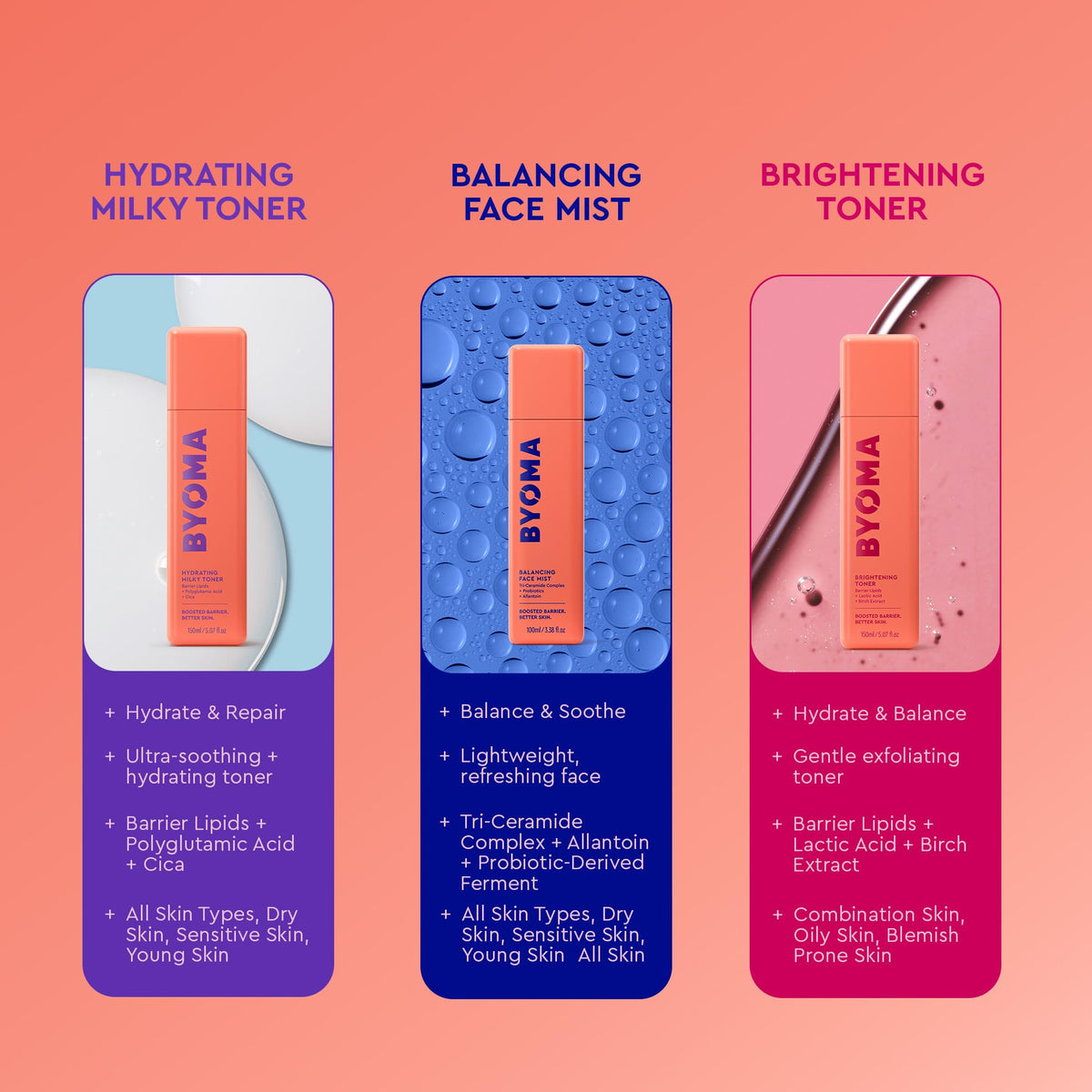 BYOMA Milky Toner - Hydrating Face Toner, Moisturizing, Korean Skincare