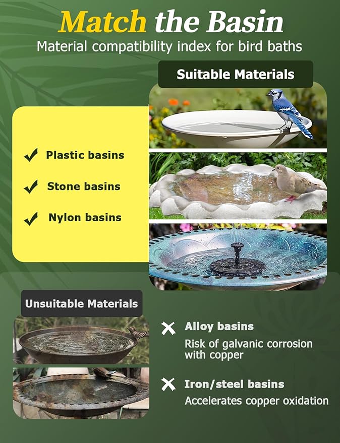 Mellbree Bird Bath Copper Disk, 0.6mm Reinforced 99.99% Pure Copper Cleaning Disk with Triple-Point Support for Physical Safe Clean Water All-Season, Universal Fit for Outdoor Birdbaths, Bowl