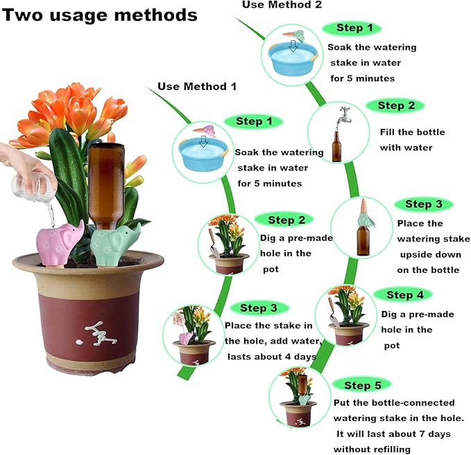 4-Pack Self-Watering Terracotta Spikes for Plants, Automatic Plant Watering Stakes, Keeps Plants Hydrated While You're Away, Ideal for Indoor & Outdoor Use (Elephant Design)