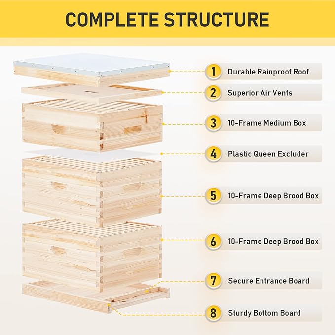 CREWORKS Bee Hive Boxes Starter Kit, 3 Layer Bee House with 10 Medium and 20 Deep Frames & Foundations, Langstroth Beehive for Bee Keeping, Beekeeping Supplies with Plastic Queen Excluder and Nails