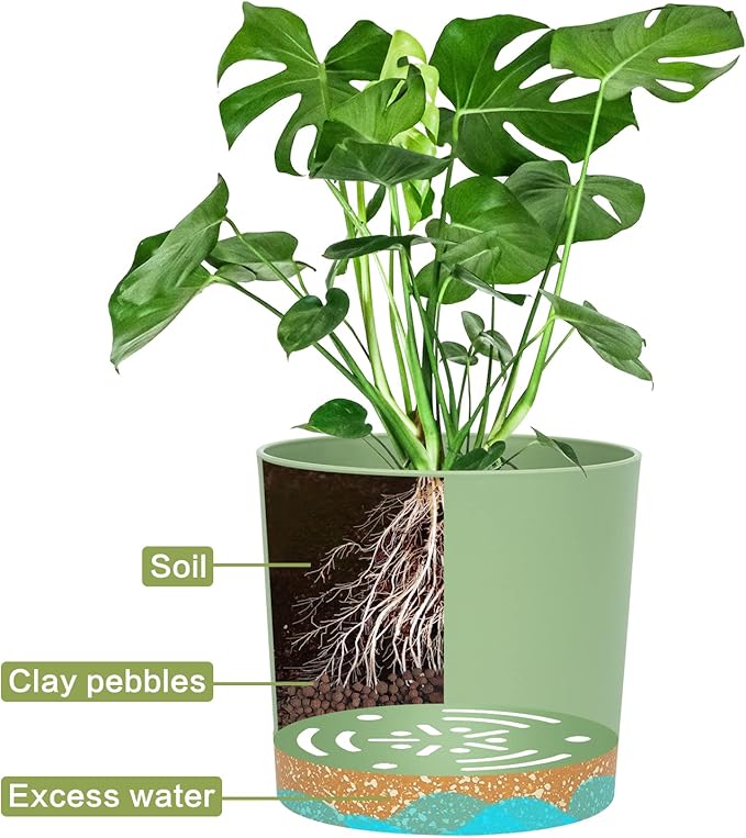 QCQHDU 5 inch Plant Pot, 2 Pack Planters for Indoor Plants with Drainage Holes & Saucer, Outdoor Flower Pots Home Garden Modern Decor