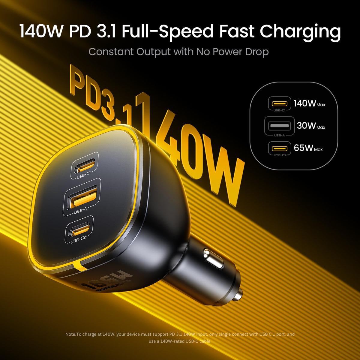 AOHI 165W Laptop Car Charger Adapter 140W PD 3.1/100W PD 3.0 USB C Charging